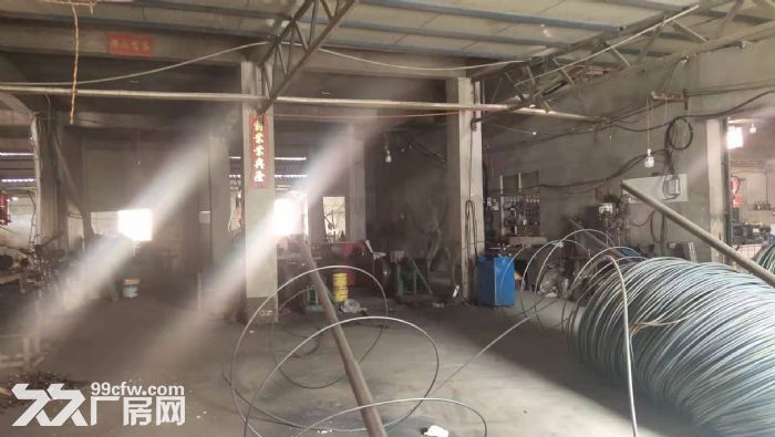 厂房临近昌东大道昌南大道-图3