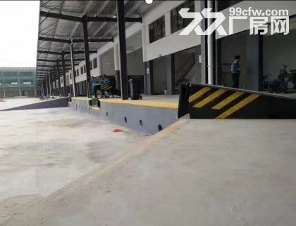 冷库、仓库、厂房租赁-图3