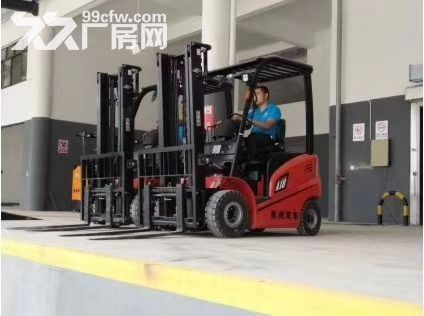 冷库、仓库、厂房租赁-图5